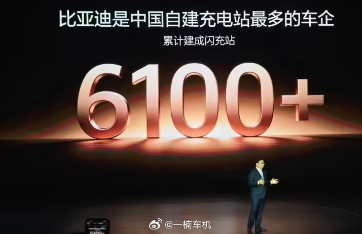 中石化和比亚迪签了合作协议，以后加油站的空地直接铺比亚迪闪充桩。加油站秒变充电站