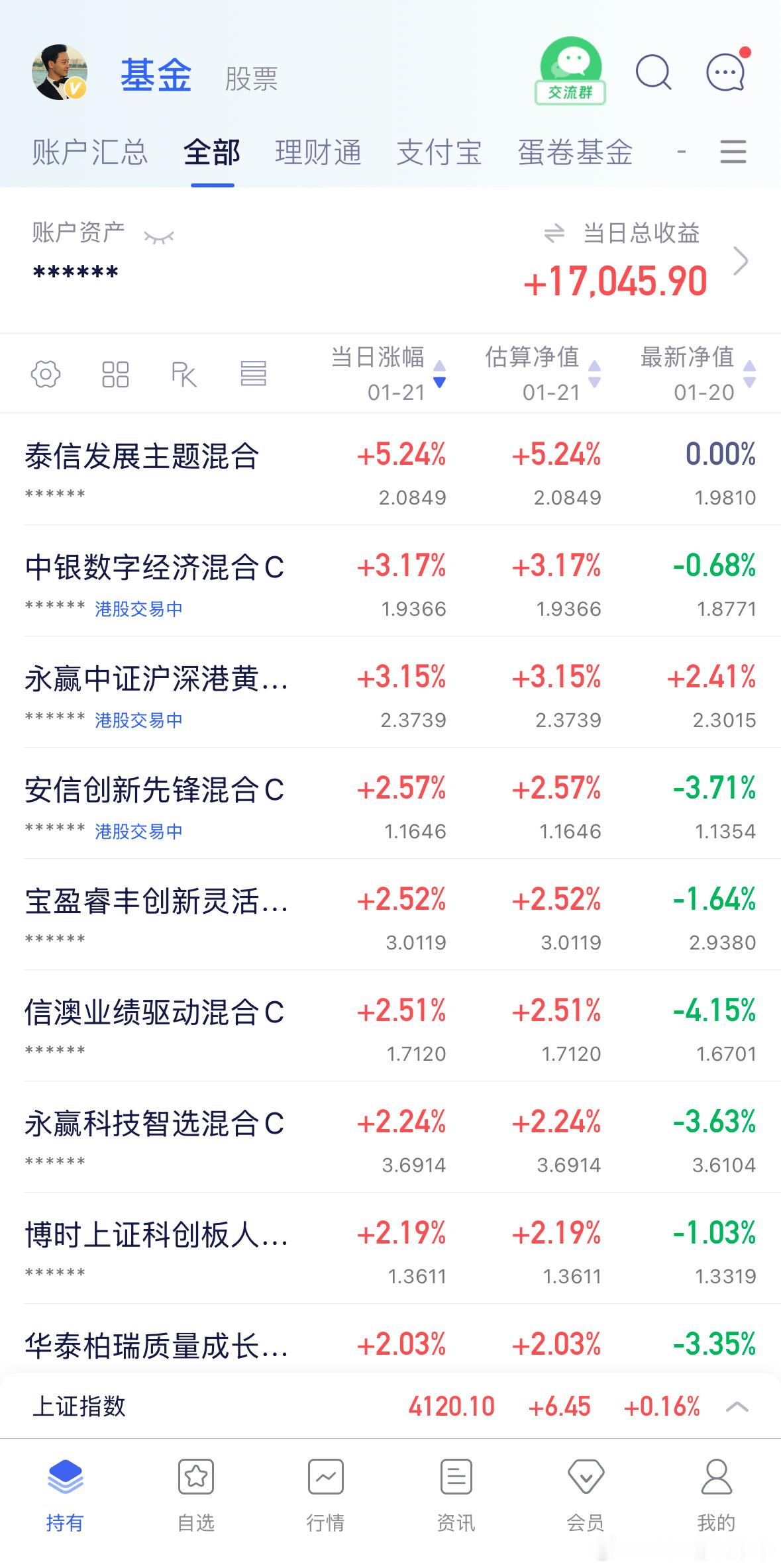 截止目前情况，科创芯片存储锂矿涨幅靠前，设备跌幅靠前。保持住下午别跳水就行，科创