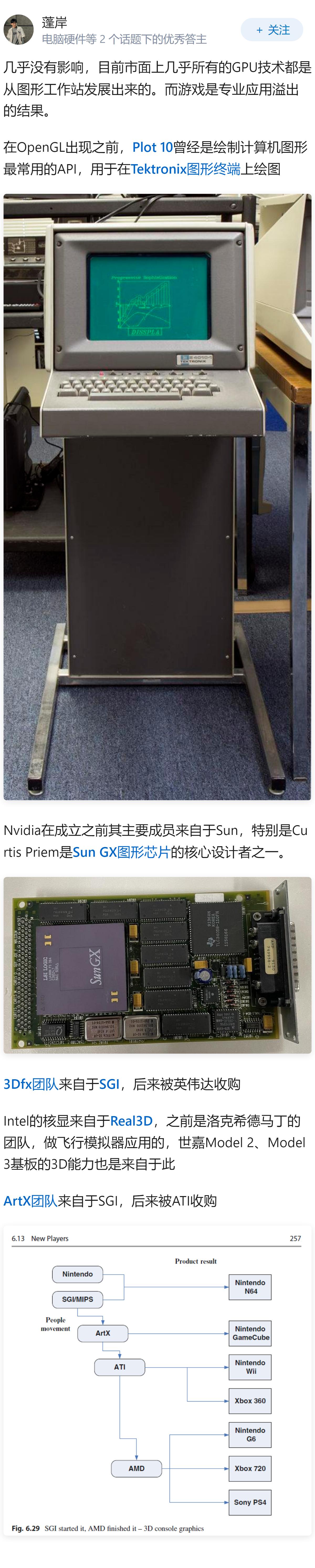 当年的游戏机禁令对我国的显卡和芯片发展影响大吗?