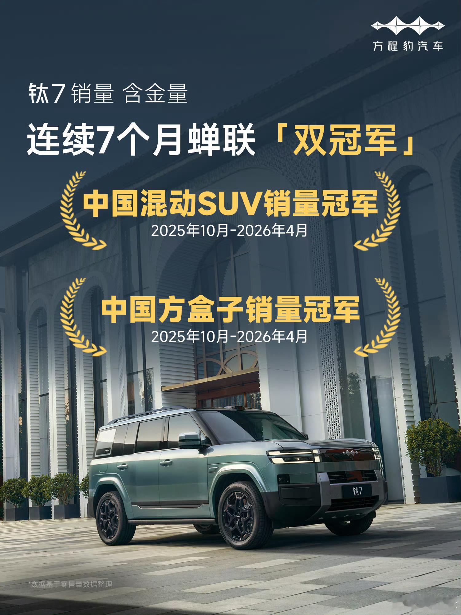 方程豹钛7，方盒子的神，混动SUV的神。 