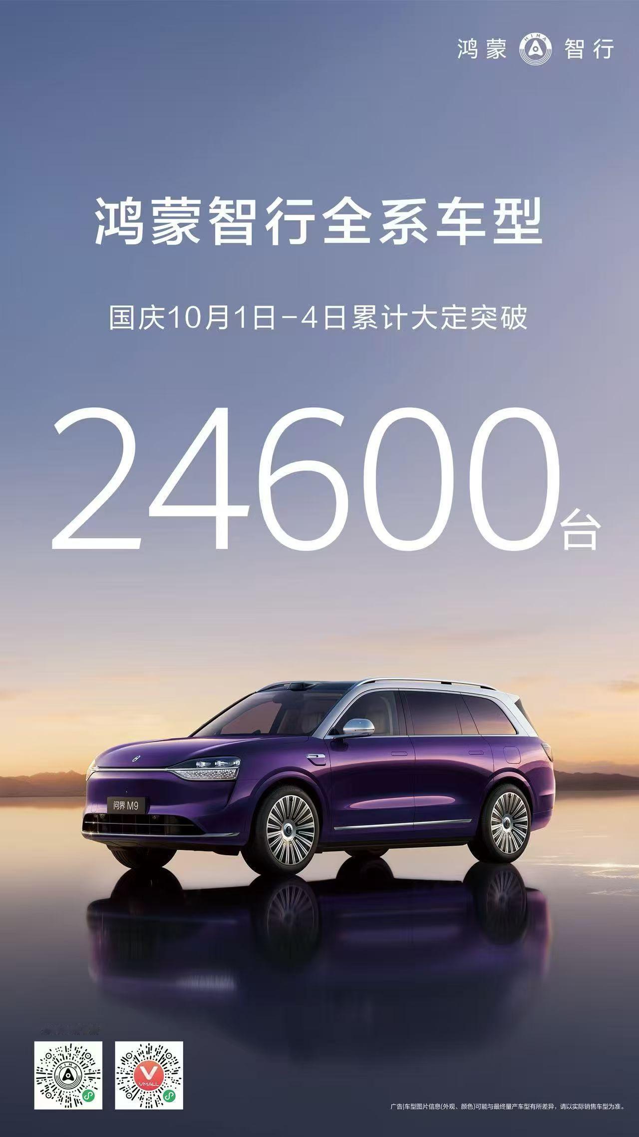 鸿蒙智行国庆四天累计大定突破24600台！ ​​​
