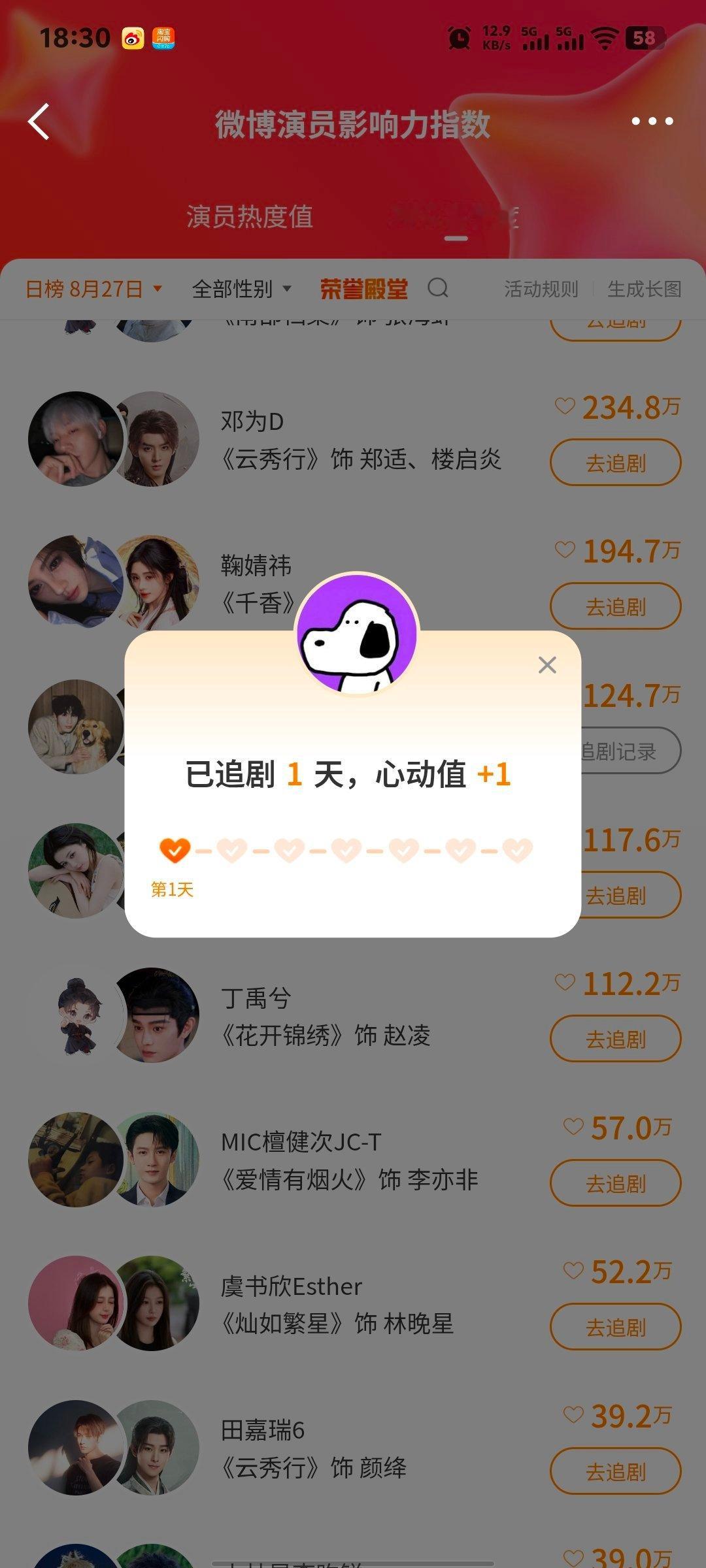 张凌赫discovery全球品牌代言人⎮张凌赫慕容清峄1️⃣【星品影响力】dis