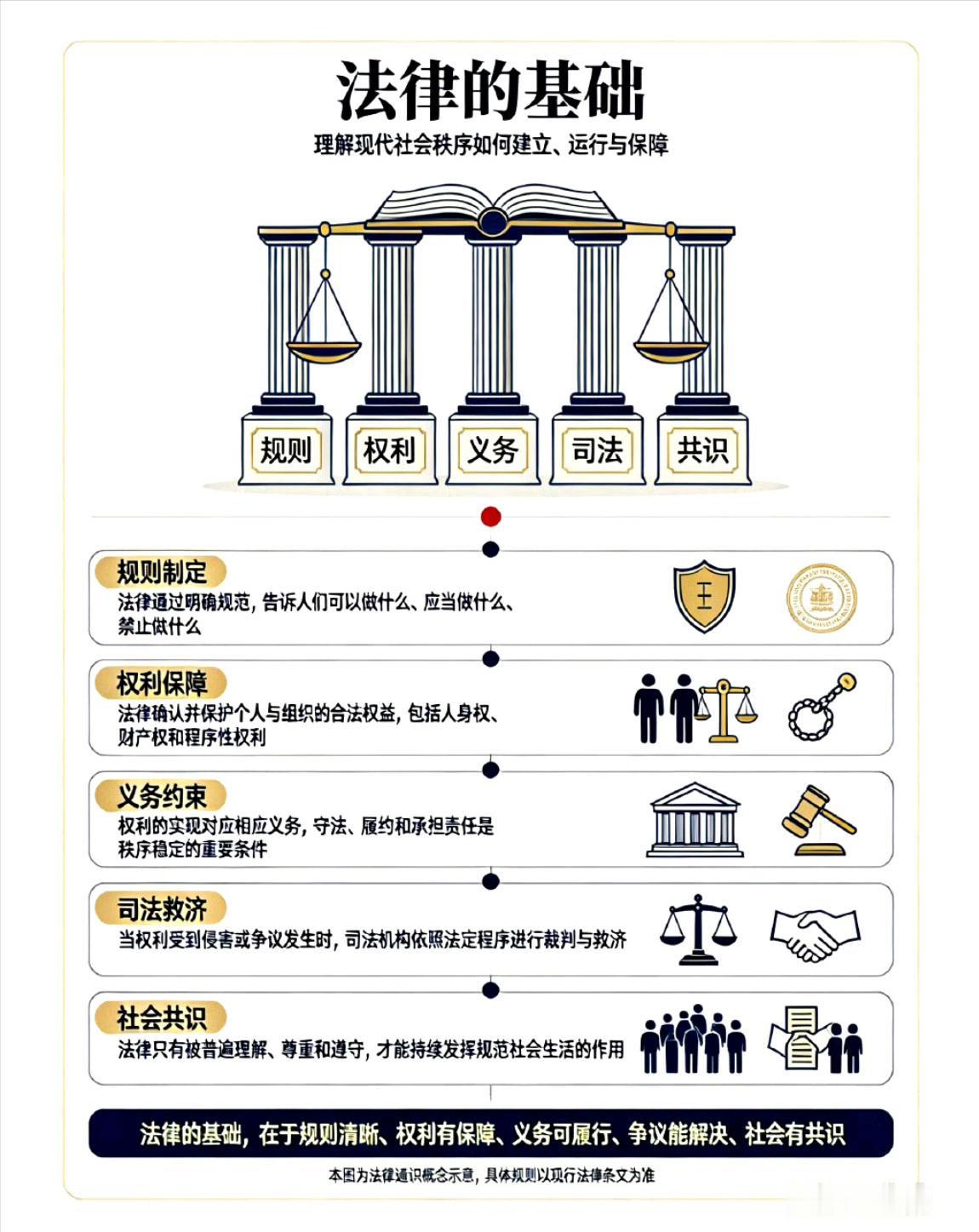 项立刚这次骂法律界，确实比今年2月“克制”了点，没再喊“清理”法律界。但话锋一转