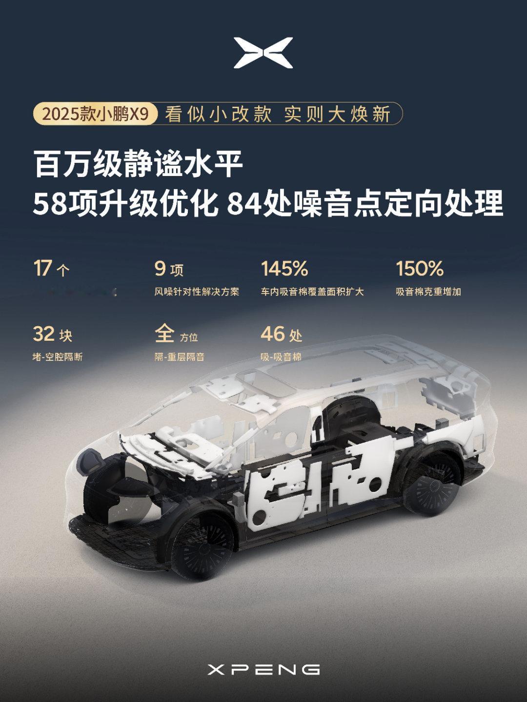 独立第三方NVH数据中心“郑博士巴顿”今日更新了NVH榜单，2025款小鹏X9在