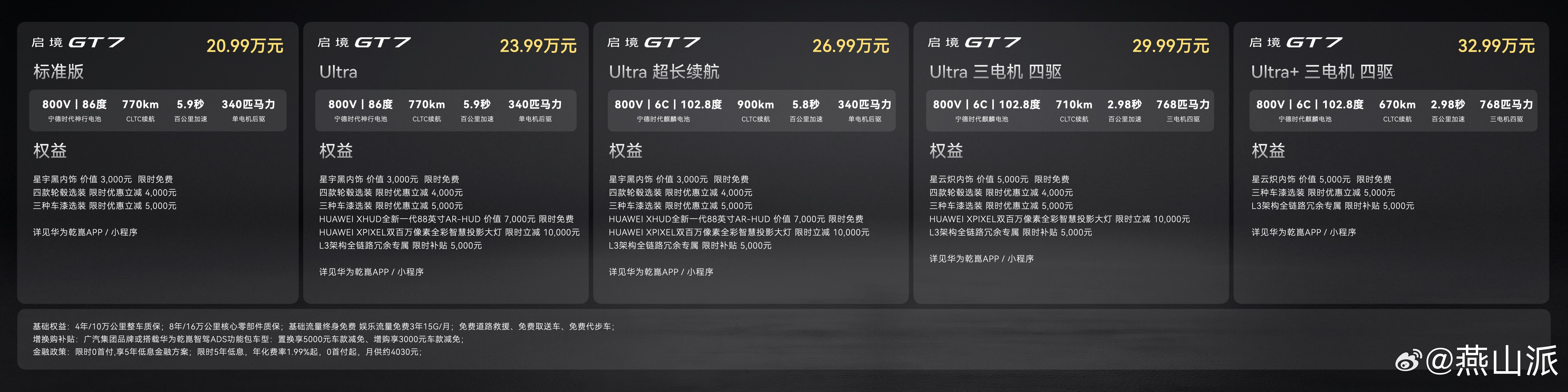 启境GT7售价20.99万-32.99万元，这价格心动了没启境GT7启境汽车启境