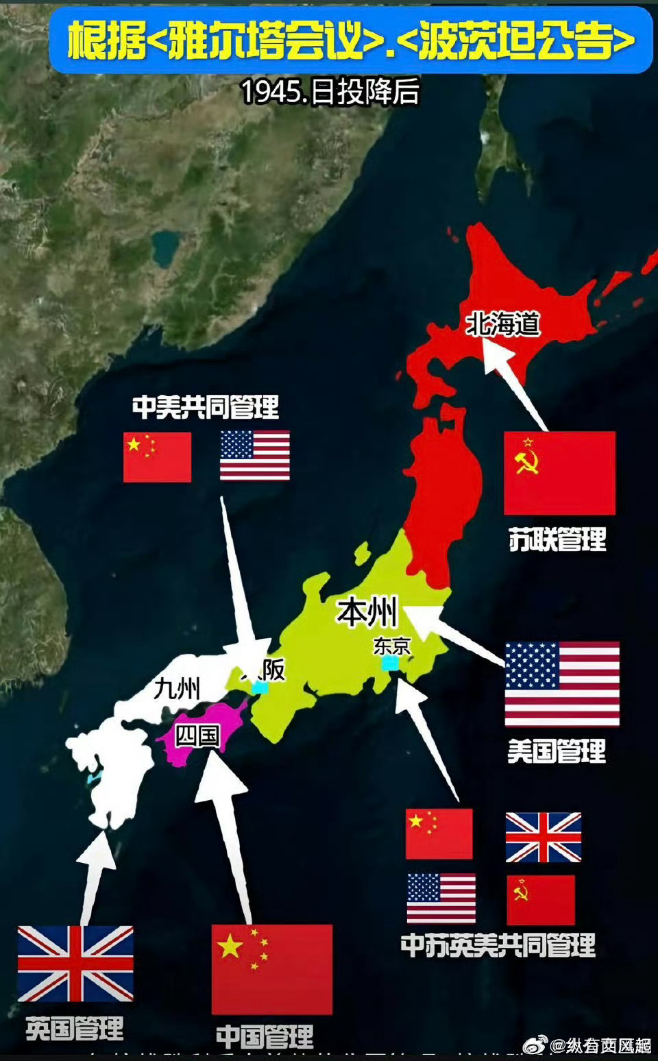 历史种种来看，日本这个邻国确实值得警惕，战略上可以藐视，战术上一定要重视 