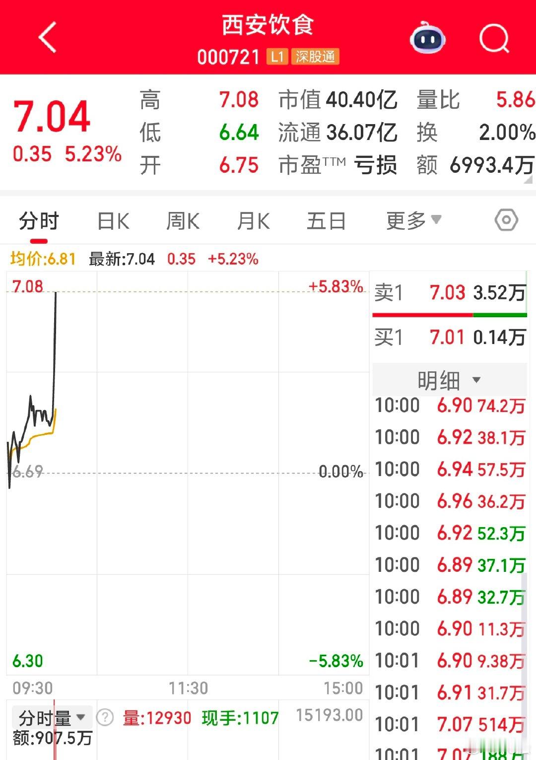 2026 年 8 月 26 日，周三。10:02游资又尝试炒作国庆概念。又准备去