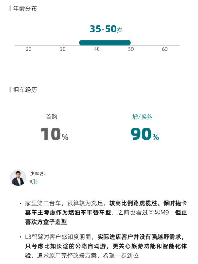 享界G9的快报中，用户需求说的很明白了，大部分客户其实没有强越野需求，基本都是自