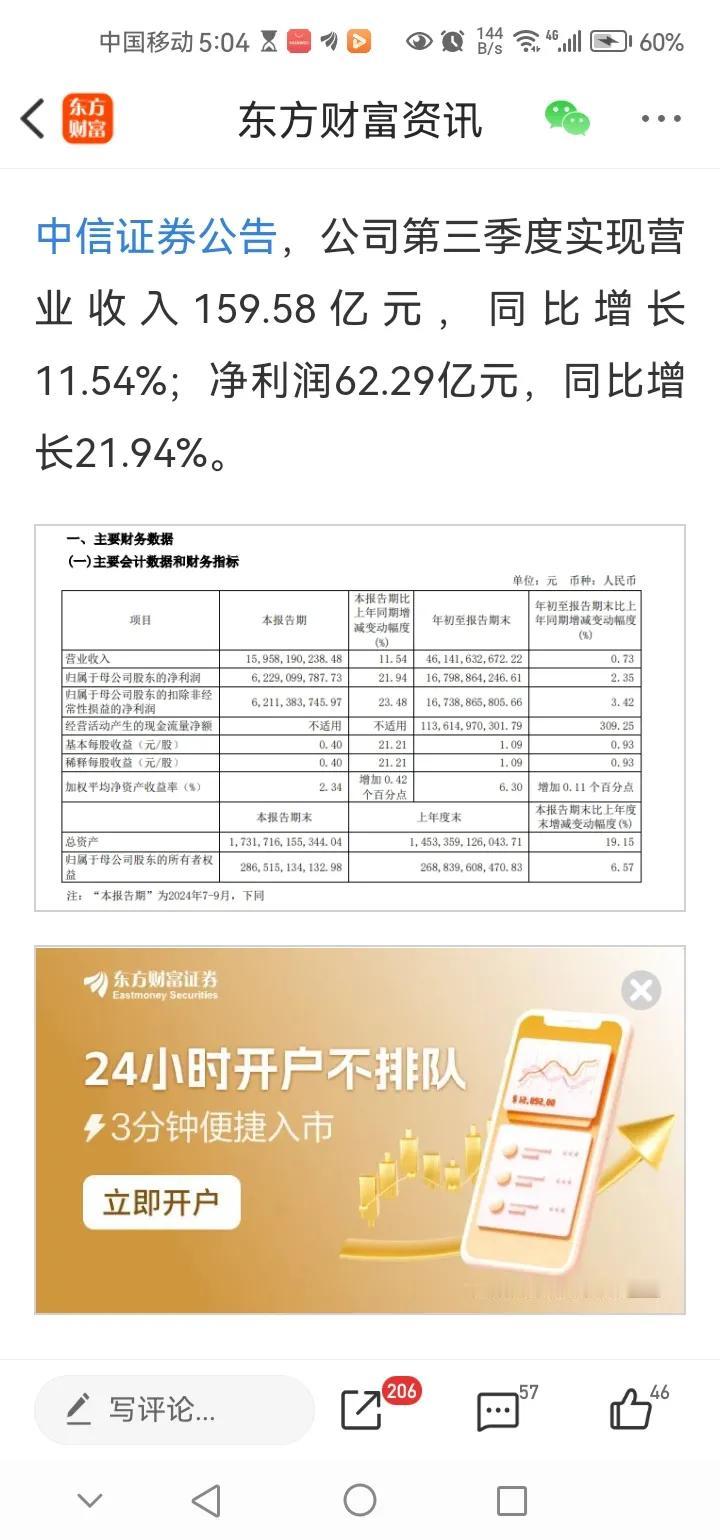 晚间重要上市公司发布业绩报告，或影响明天A股相关走势。报告一，中信证券公布三季度