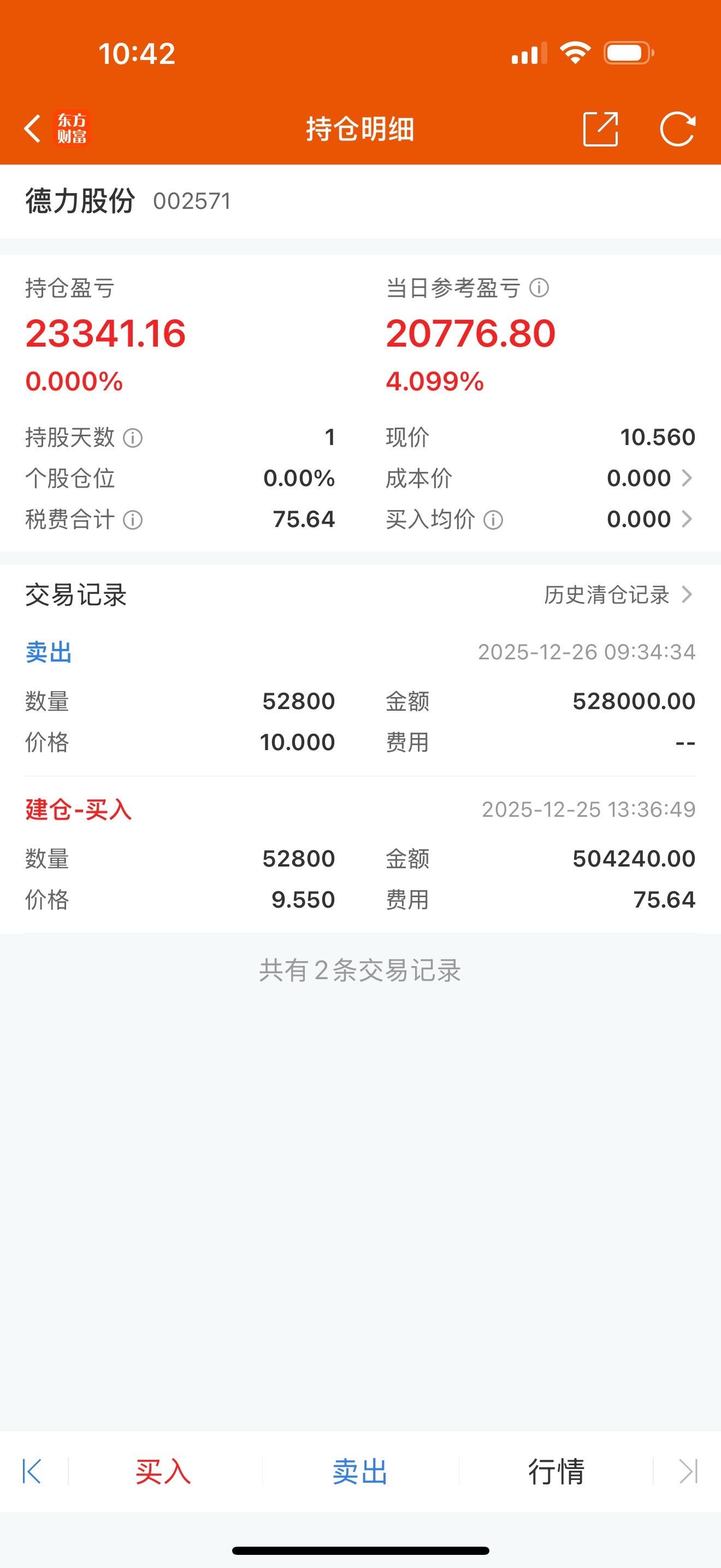 我要从今天开始玩短线啦！家人们 谁懂这种卖飞的心情呀？