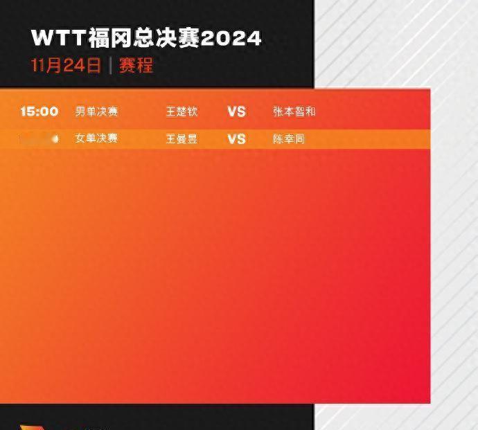 今天可是个大日子啊！WTT福冈总决赛进入最后决战，咱们的国乒选手王楚钦和王曼昱要