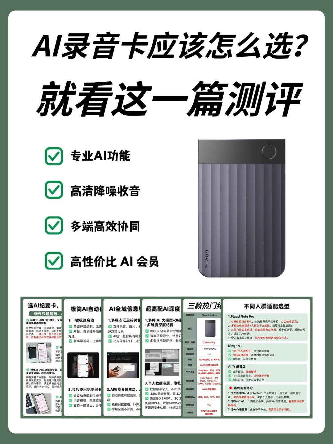 选真正好用的AI录音卡，先看的是AI能力！