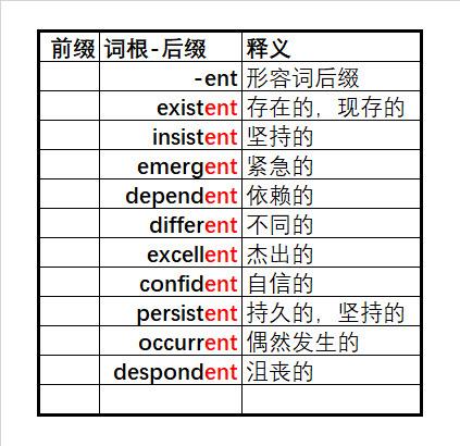 新概念英语 趣味英语