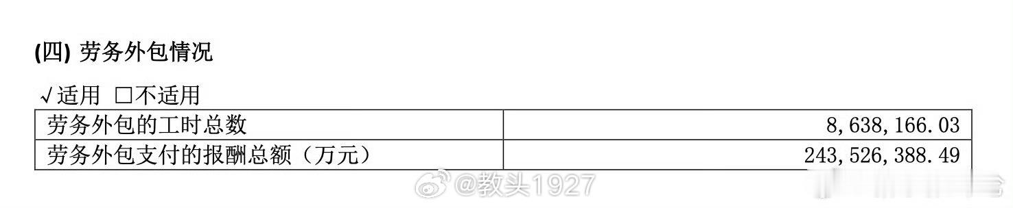 你是不是也写错了 ​​​
