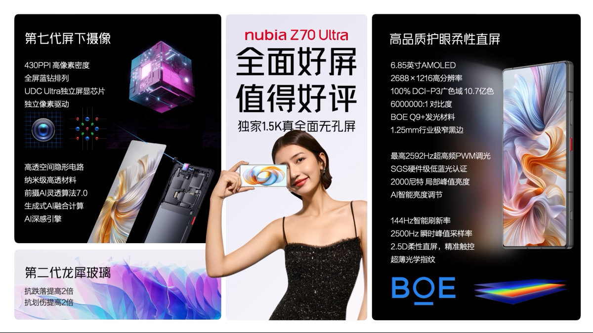 努比亚Z70 Ultra的屏下摄像头，这次好像真有点东西了？ 屏幕本身也还不错，