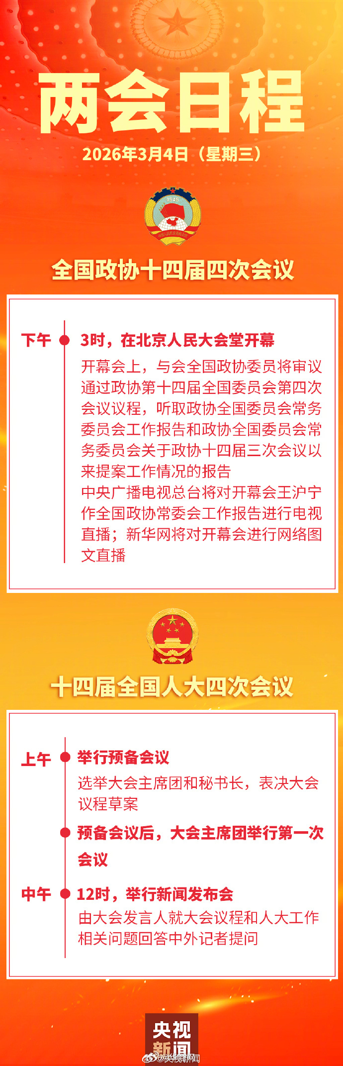 #两会#【3月4日两会日程】关注！今日12时，#十四届全国人大四次会议发布会#将