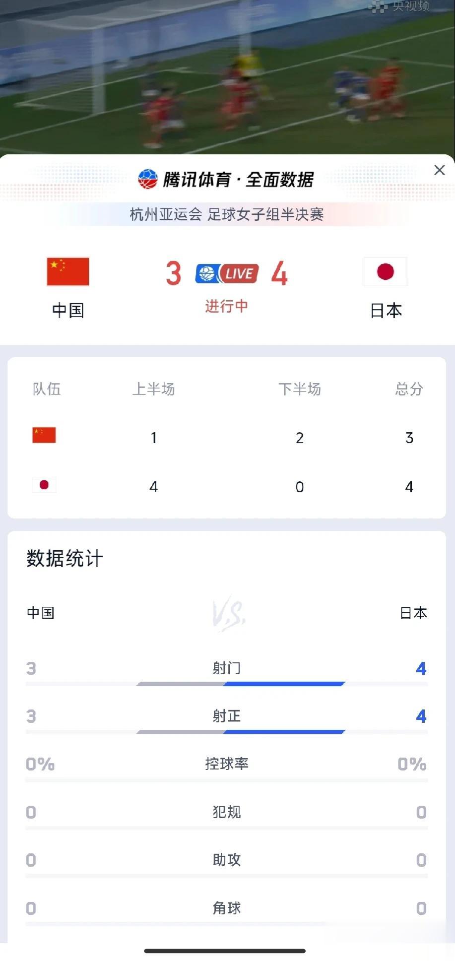日本女足这些年轻的球员今天赢的真是实至名归，
不管落后还是领先，日本队一定至少三