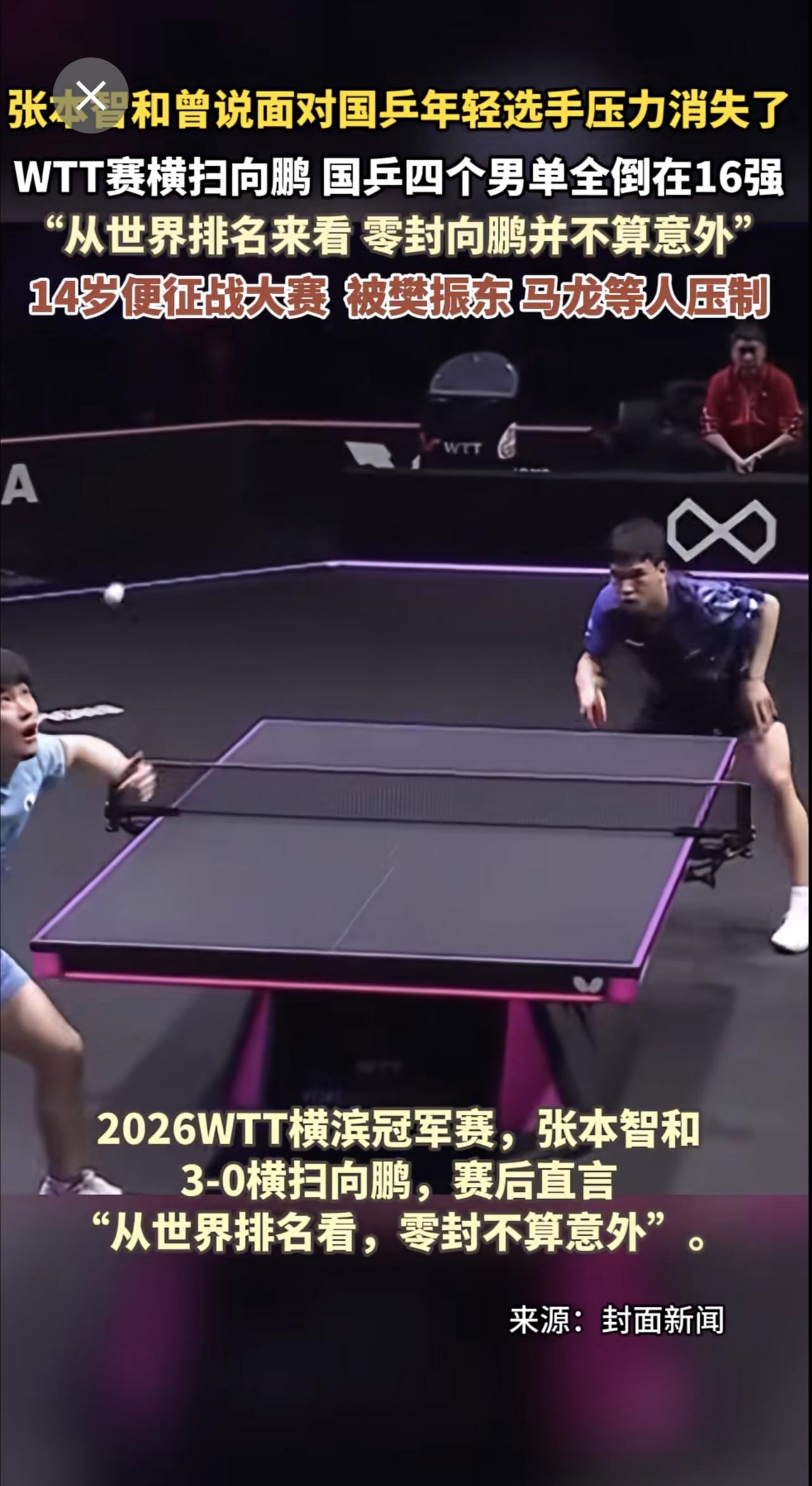 2026WTT横滨冠军赛，张本智和3-0横扫向鹏，赛后直言“从世界排名看，零封不