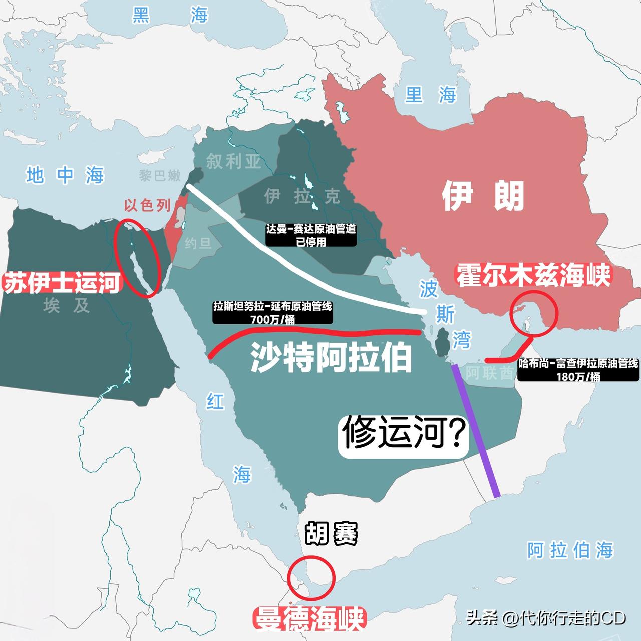 油涨价？关键运出来难了！
霍尔木兹海峡、曼德海峡被控制着，绕道苏伊士运河的成本又