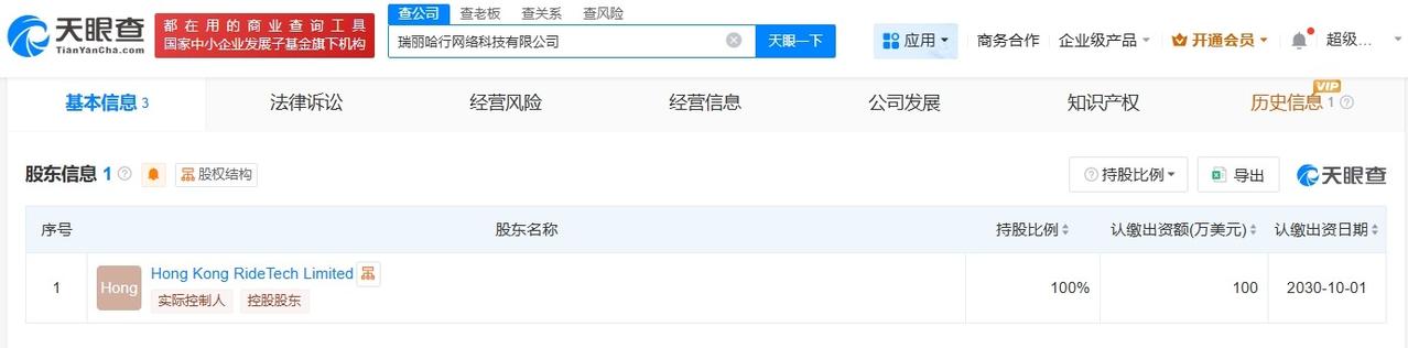 哈啰在瑞丽成立网络科技新公司注册资本100万美元
天眼查App显示，近日，瑞丽哈