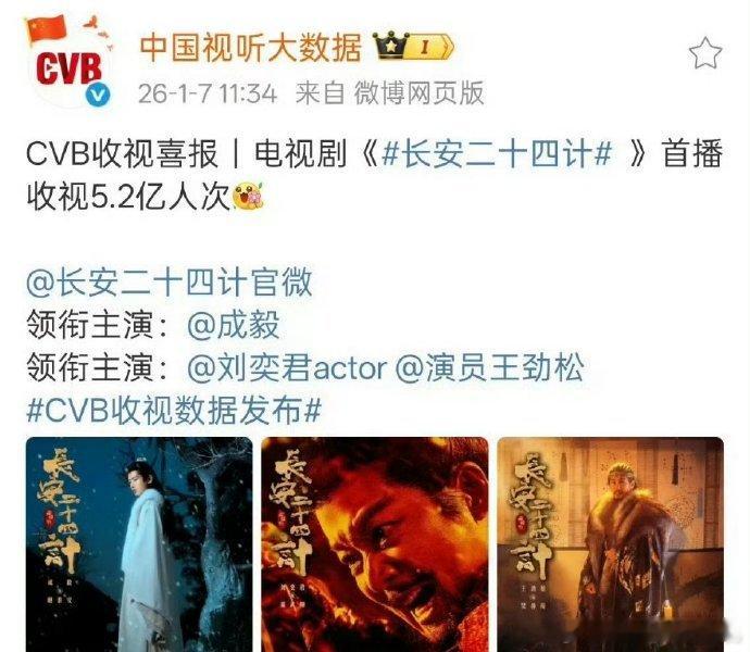 长安二十四计成绩成毅长安二十四计28集5.2亿人次收视 长安二十四计成绩，成毅长