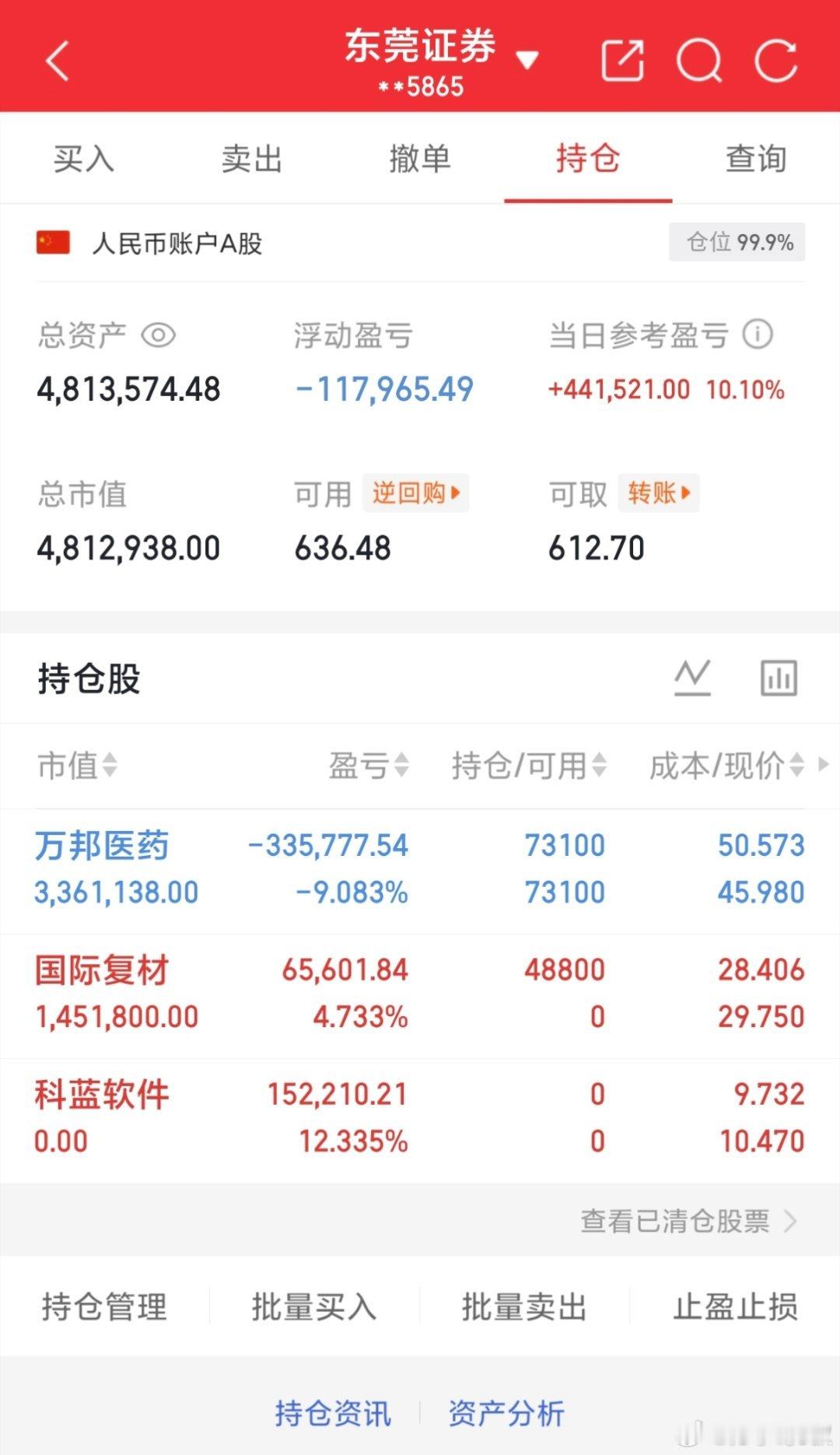 实盘记录20w本金，目标一年翻10倍，一年做200w（第141天）持有：3015