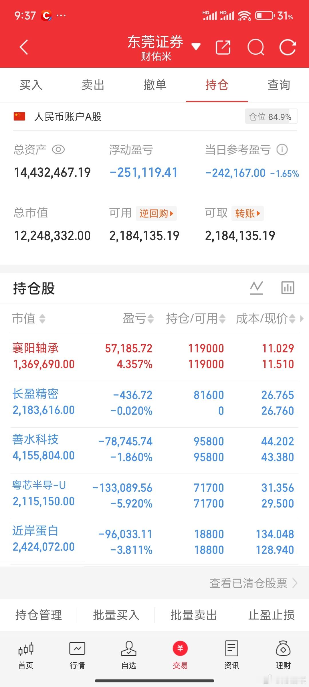买了点长盈精密机器人，有点强啊。 ​​​