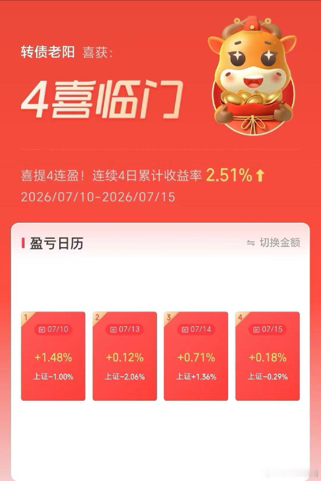 四连阳了，稳步增长的路上继续前行！ 