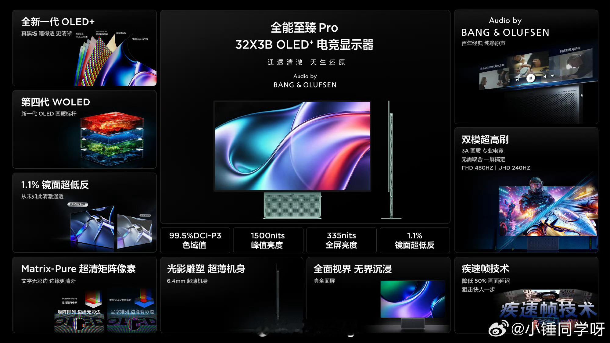 32X3B OLED+电竞显示器，这配置，这颜值，相当可以啊！ 