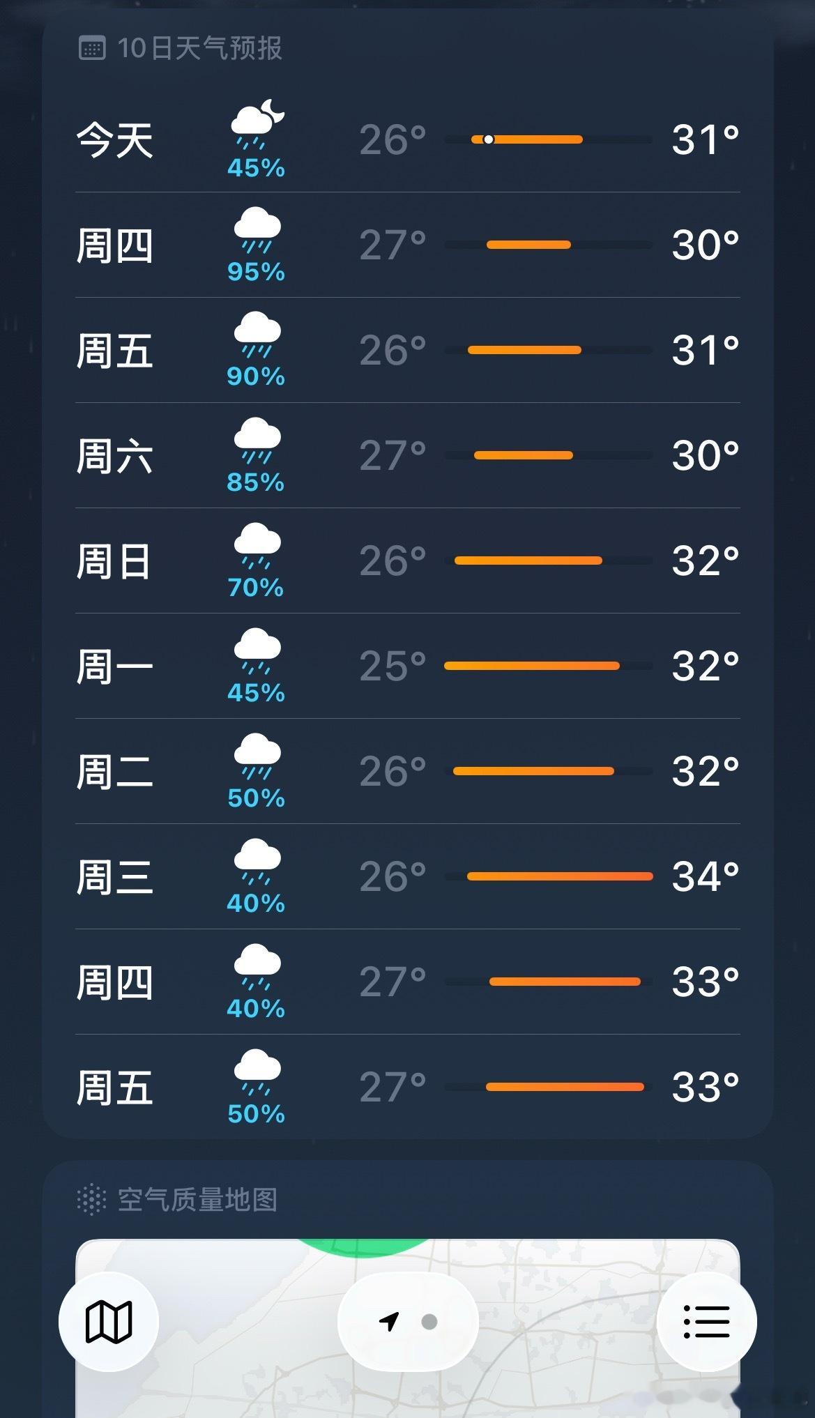 睡前看眼天气预报 清一色的雨