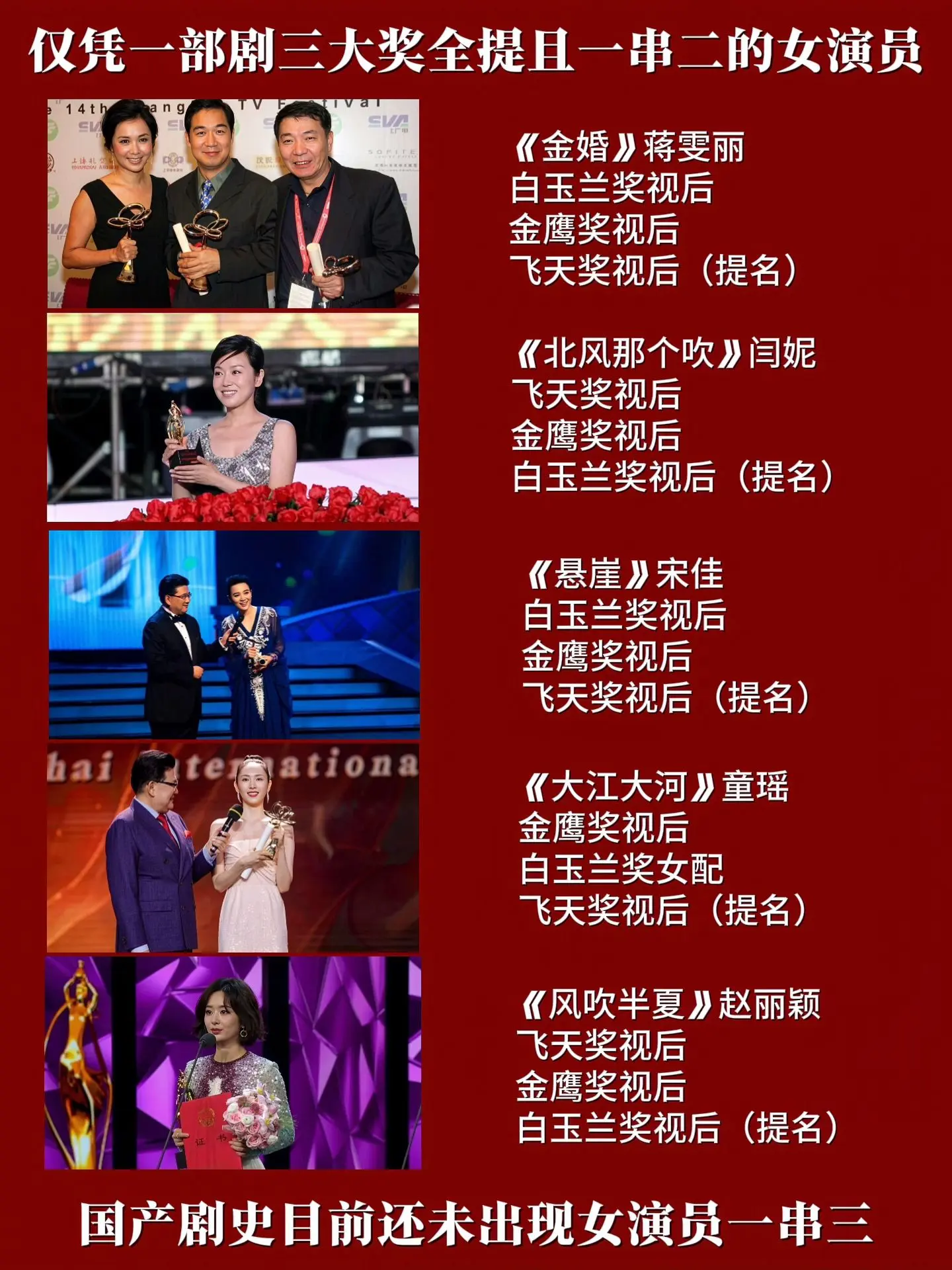 独属于女演员的闪耀时刻，期待更多优秀的女演员绽放