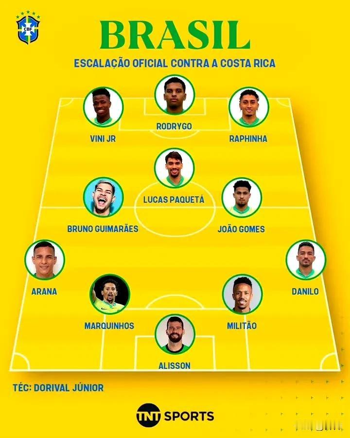 五星巴西🇧🇷vs哥斯达黎加🇨🇷首发出炉

自从当年大罗纳尔多等3R之后，