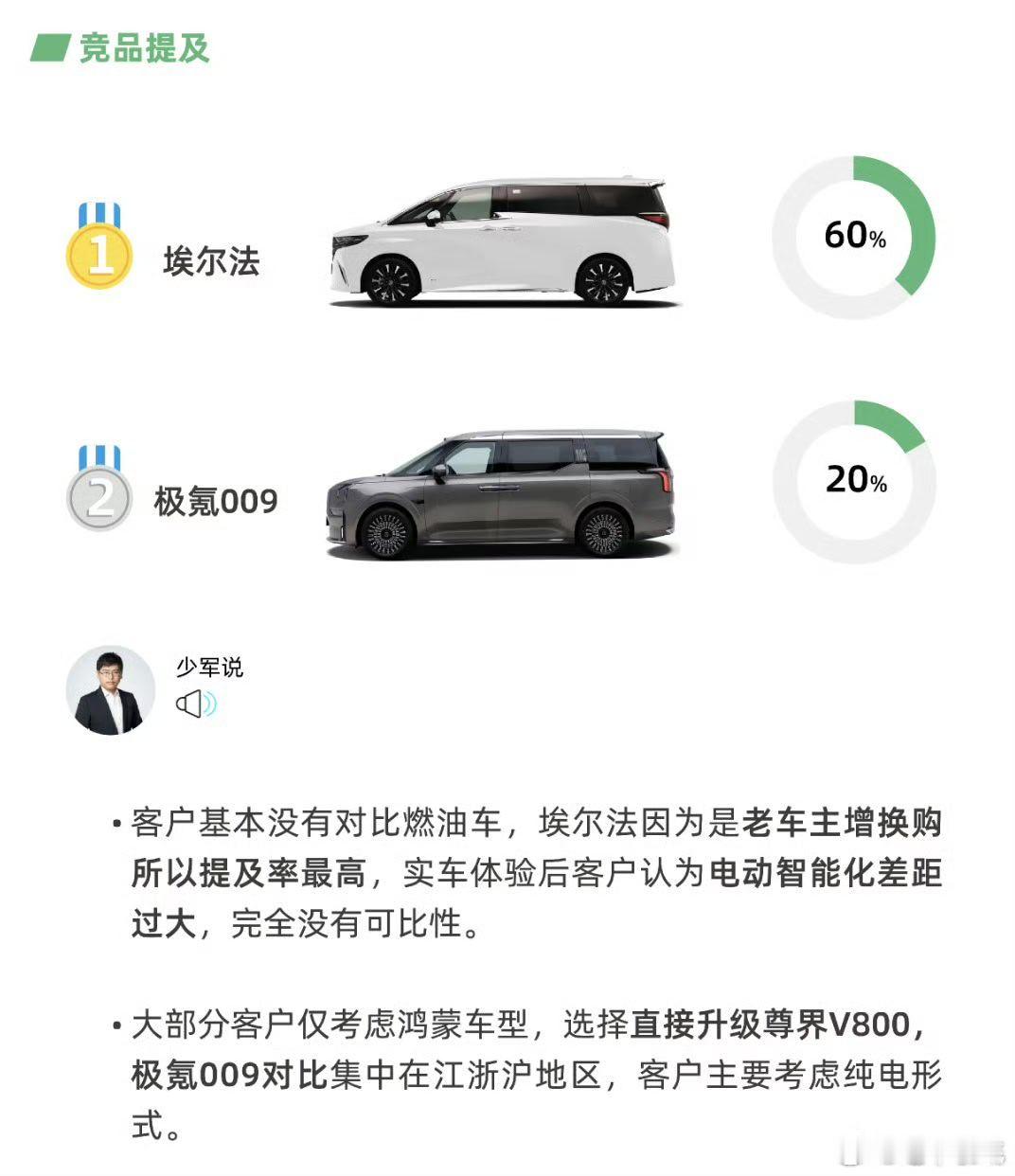 尊界v800首款国产百万级mpv 线下渠道作用远胜于线上，之前我夸过好几次的尊界