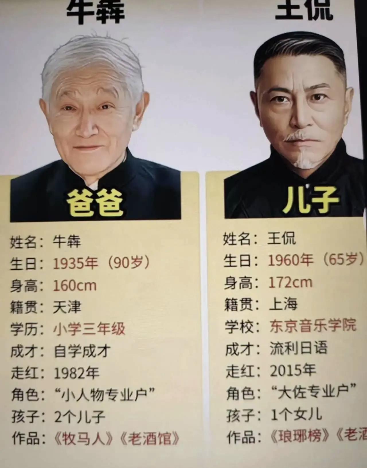 王侃真的是一个很拼的演员，为了出演好大佐专业户，竟然学会了日语，不是简单的出演日