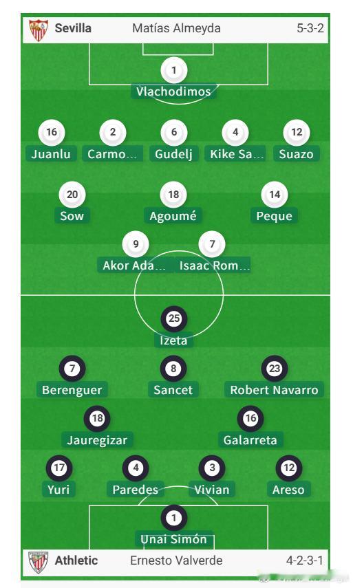 伊塞塔顶在一线确实少见，在米兰德斯通常是和帕尼切利搭档。私以为伊塞塔的身高，充当