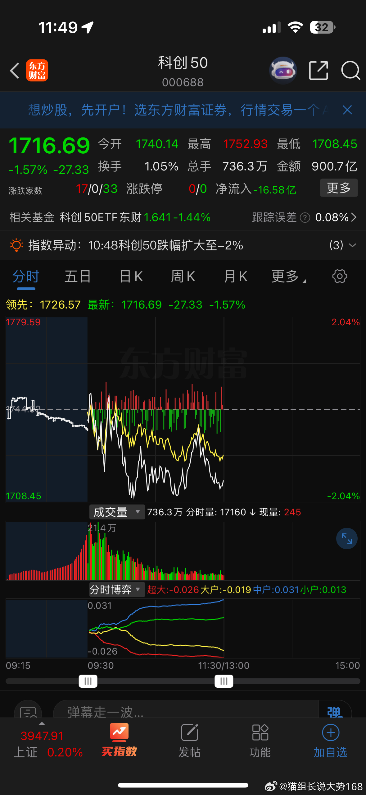 周五13时就说了要思危，多少人听进去了听进去的朋友我想今天科技的损失能降低 