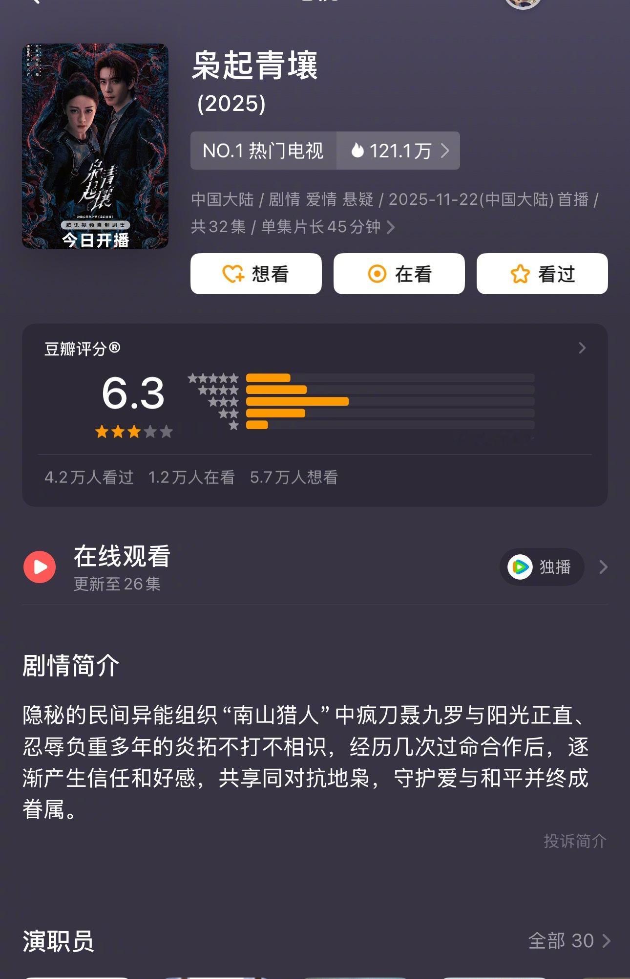 迪丽热巴陈星旭《枭起青壤》豆瓣开分6.3陈晓孙千《大生意人》豆瓣开分7.3高了还