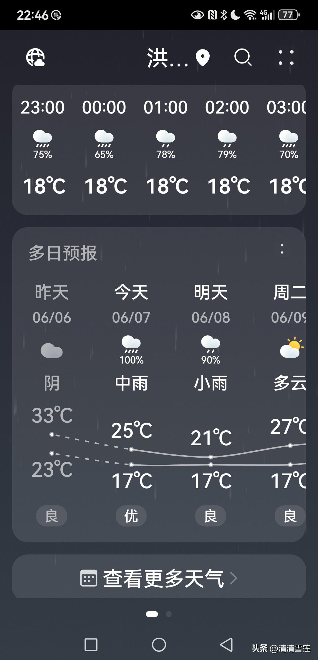 武汉火炉城开恩了，今天降温8度为考生送清凉！

我下午去医院看老公，一出门竟然感