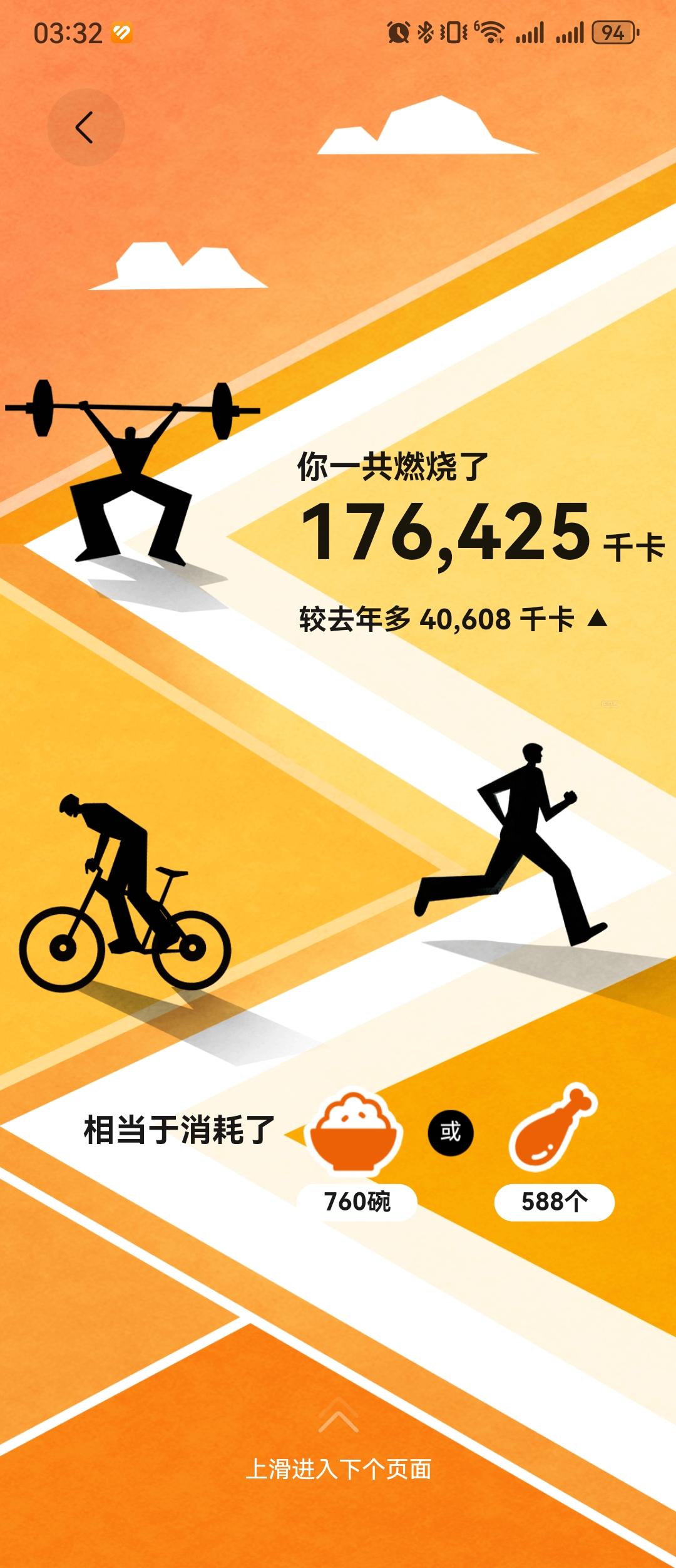 0396.华为运动健康2025年锻炼数据