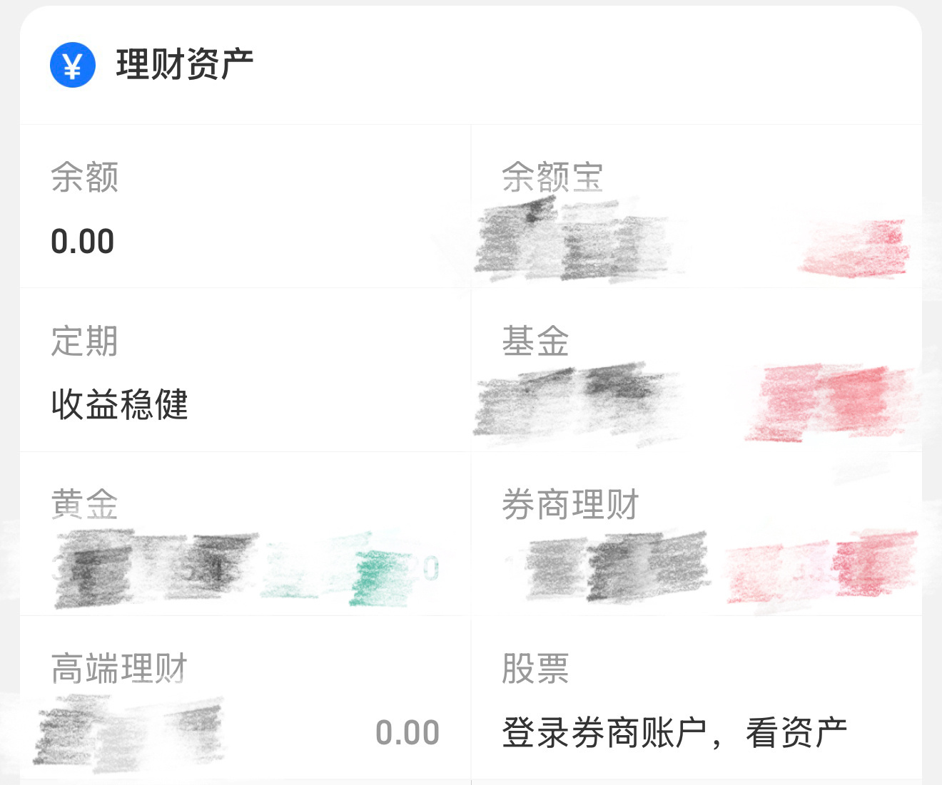 黄金所以我的理财结构性，已经不是放在一个篮子里了。东边不亮西边亮嘛～基金+券商还