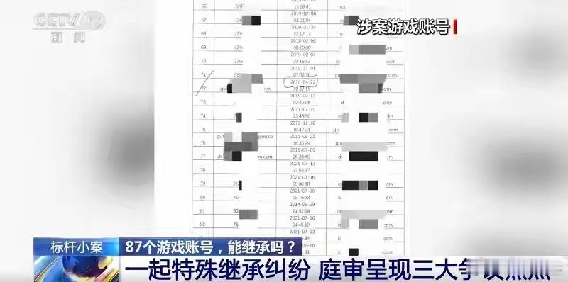 【主人离世后 游戏账号等“网络虚拟财产”能不能被继承？】据央视网消息：随着数字时