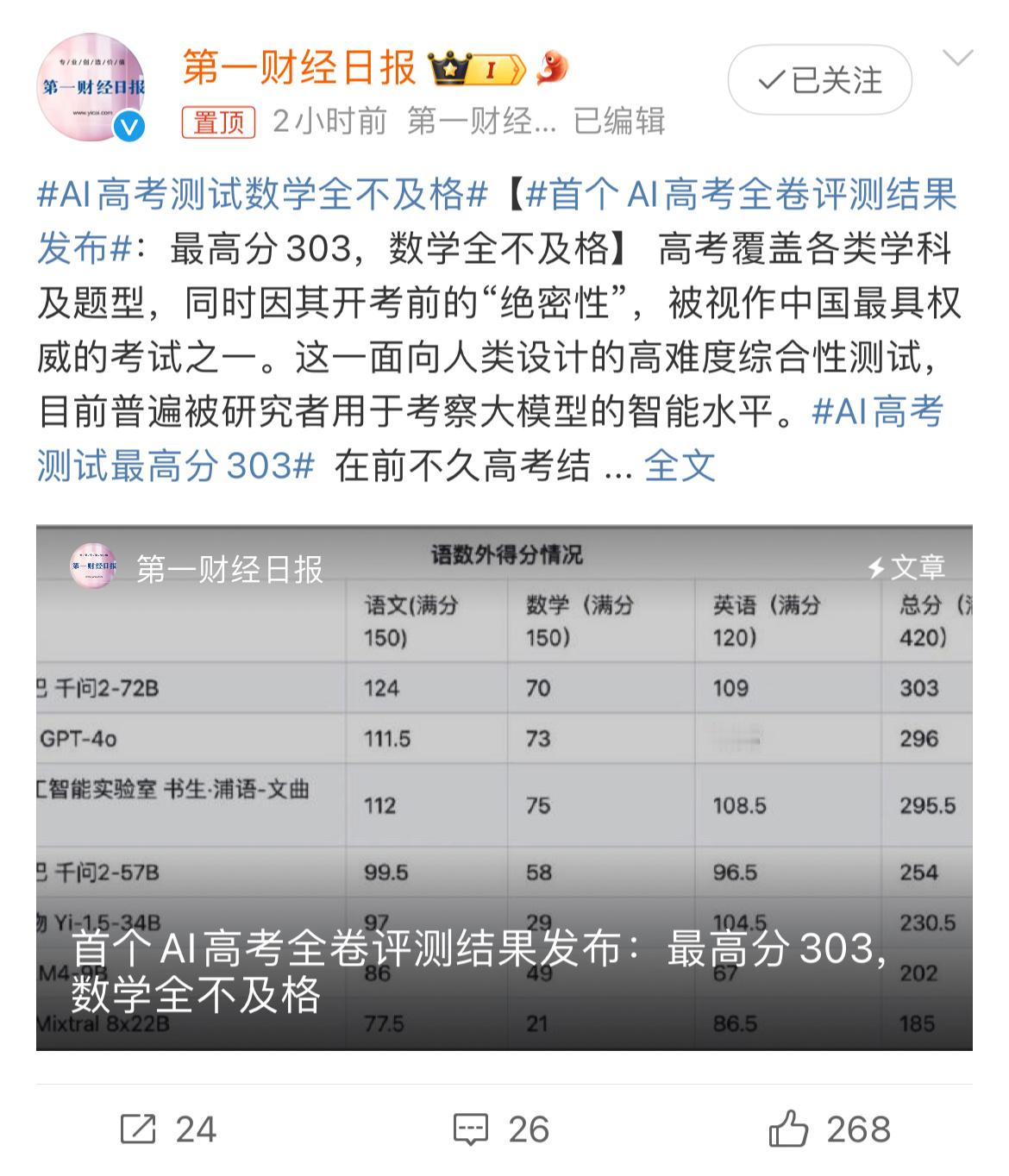 #AI高考测试最高分303# AI学生考试，估计能上个985，超过了大多数人。O