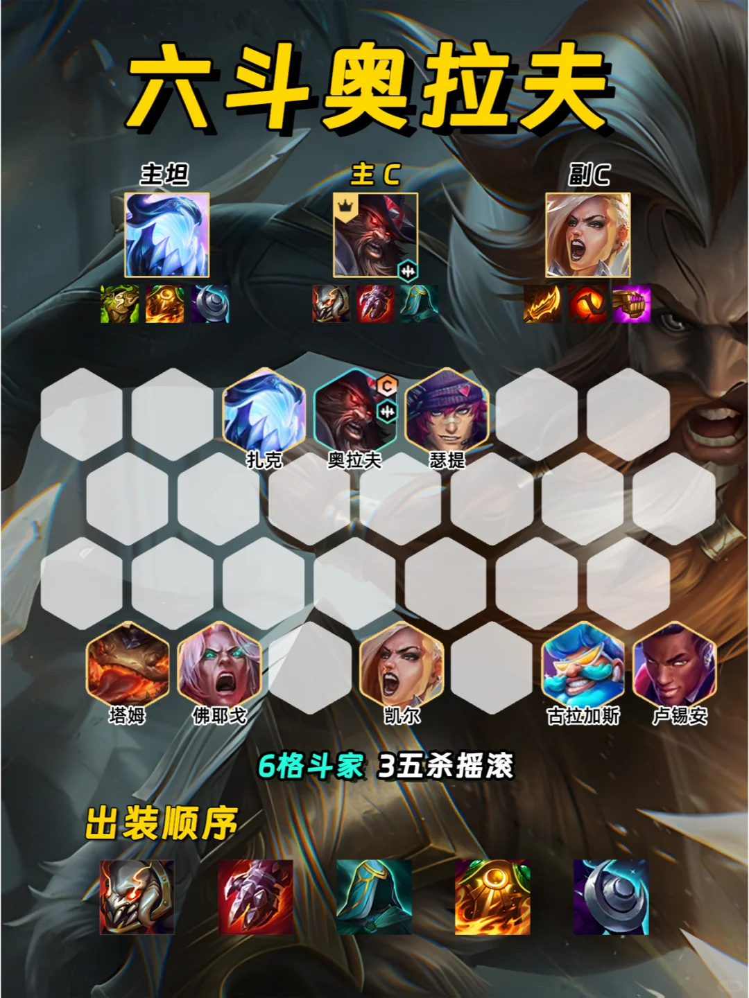 姐妹们 让你把把吃分的无脑上分阵容来了！
