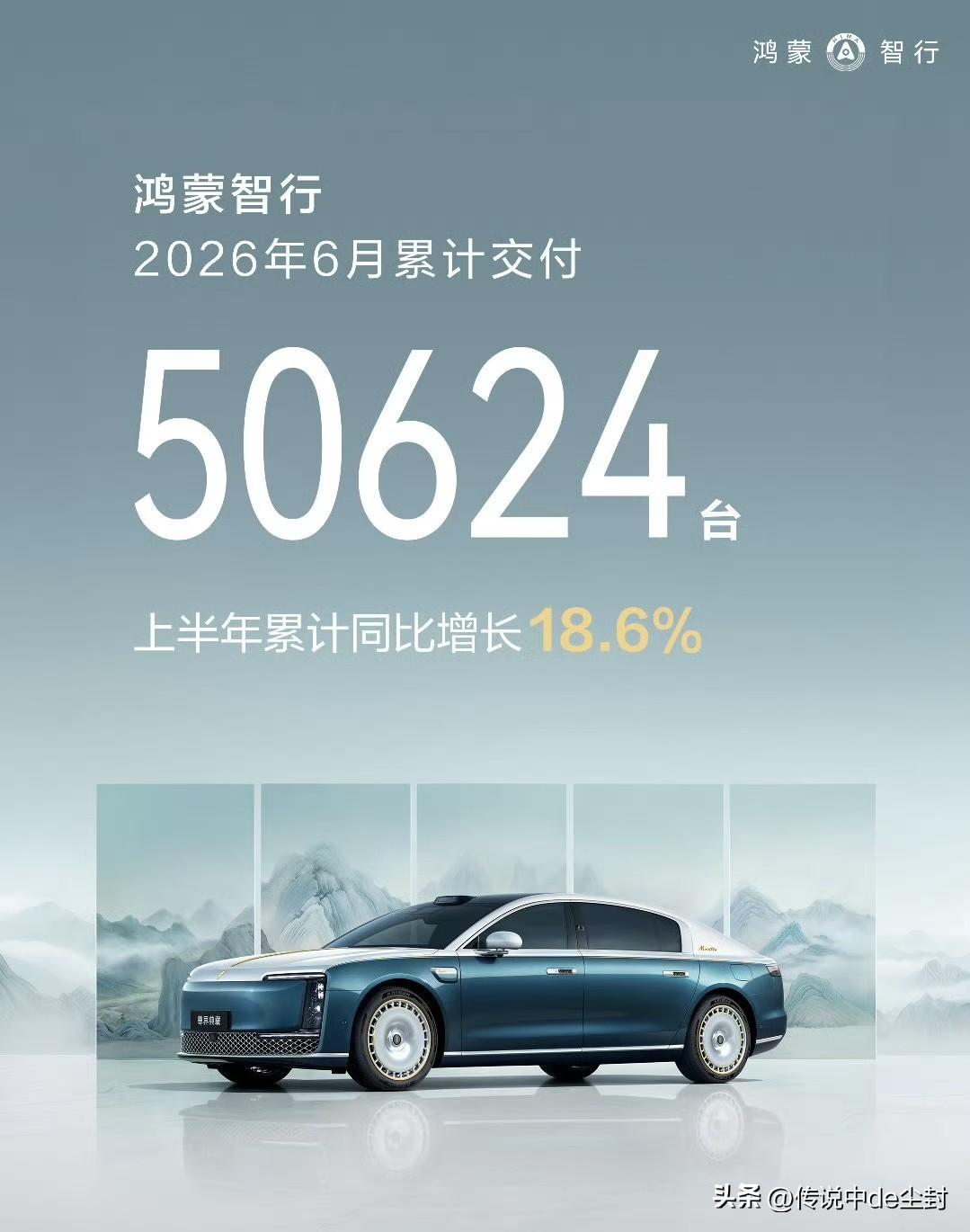 鸿蒙智行的6月销量战报也早早发布。

6月累计交付50624台，环比增长了9.7