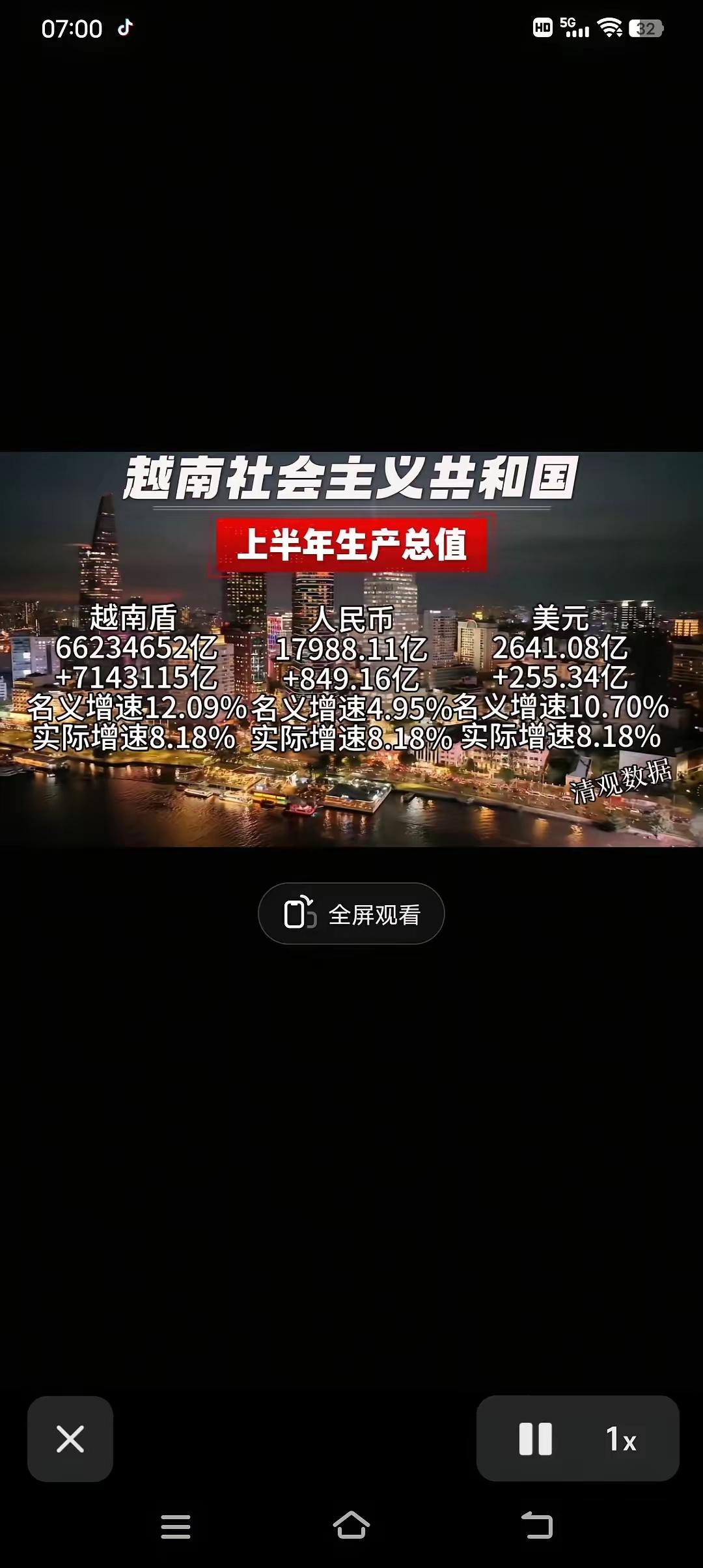 看数据，越南这发展势头很猛呀！