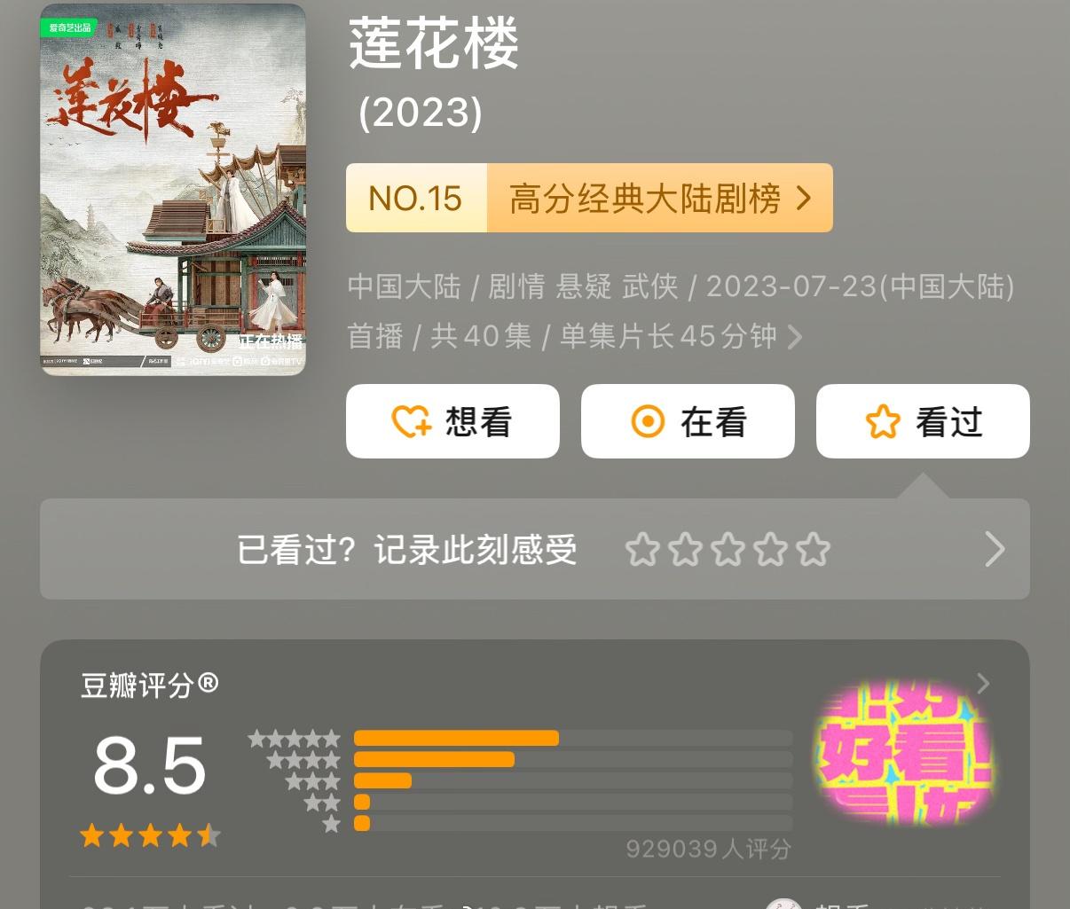 成毅莲花楼评分人数已经九十多万人打分了！发出来是想让某些“坐井观天”的好好看看！