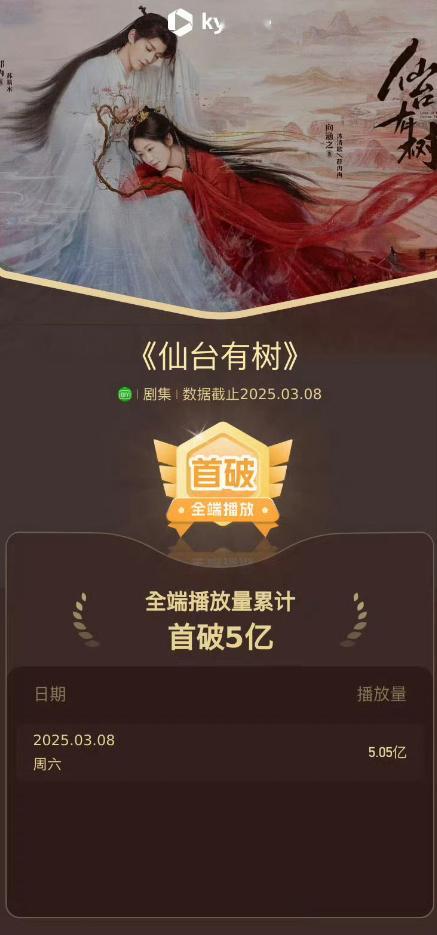仙台有树全端播放量破5亿 、《仙台有树》酷云全端播放量破5亿！你看了吗？[来] 