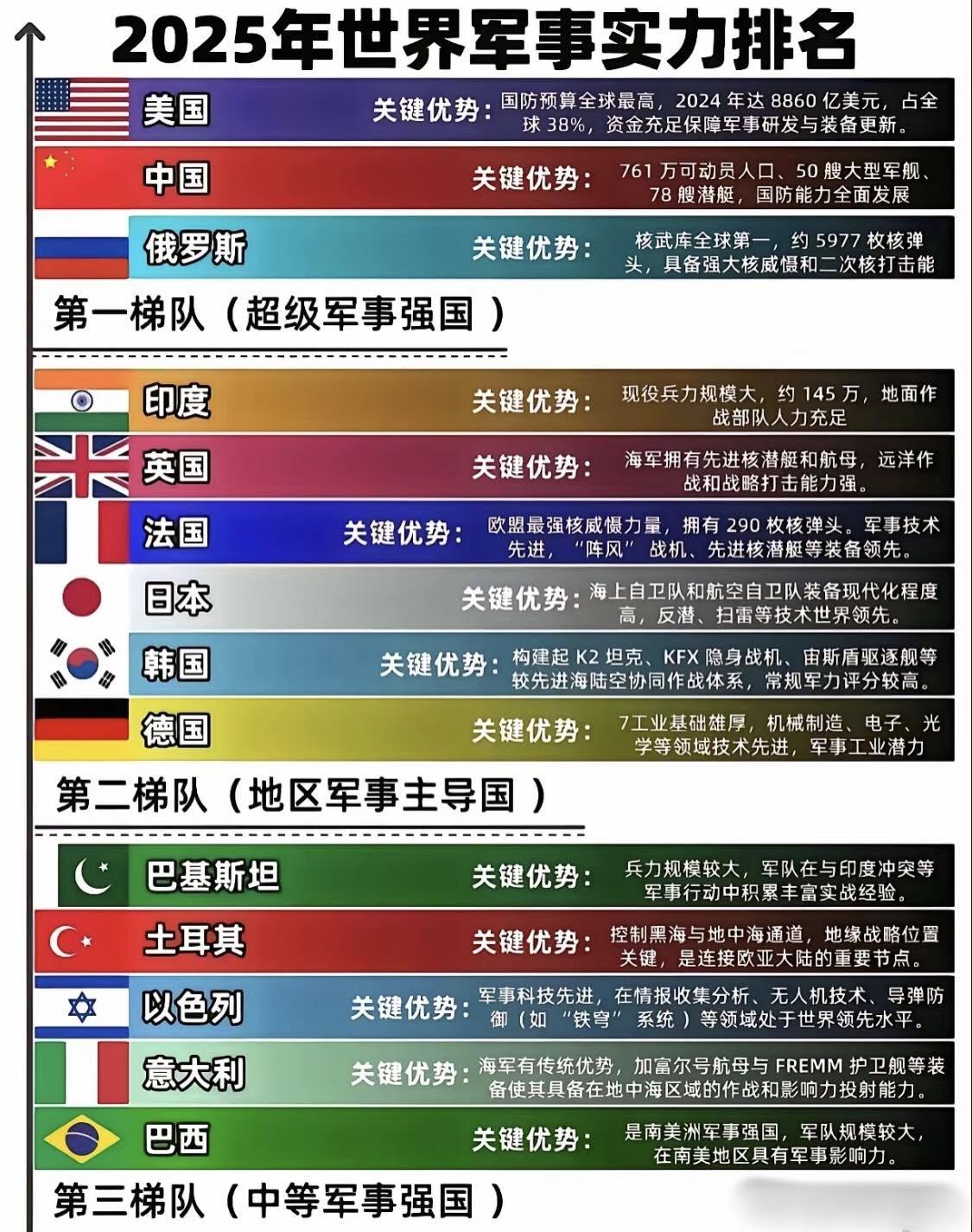 *日本正在疯狂备战！经济濒临崩溃却军费暴涨：日本下一步该偷袭了。日本央行最近搞了
