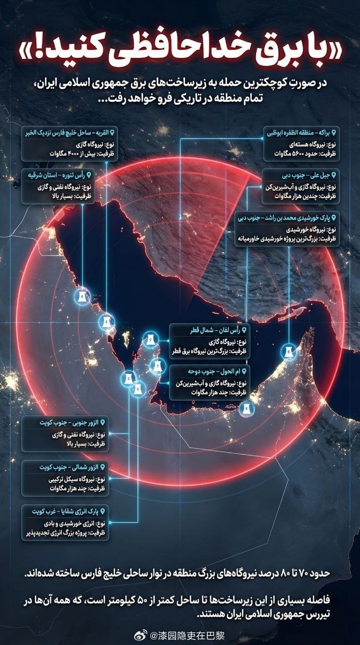 美以伊最新局势 伊朗：如果美国决定摧毁其发电厂，伊朗已经公布了一份将被打击的地区