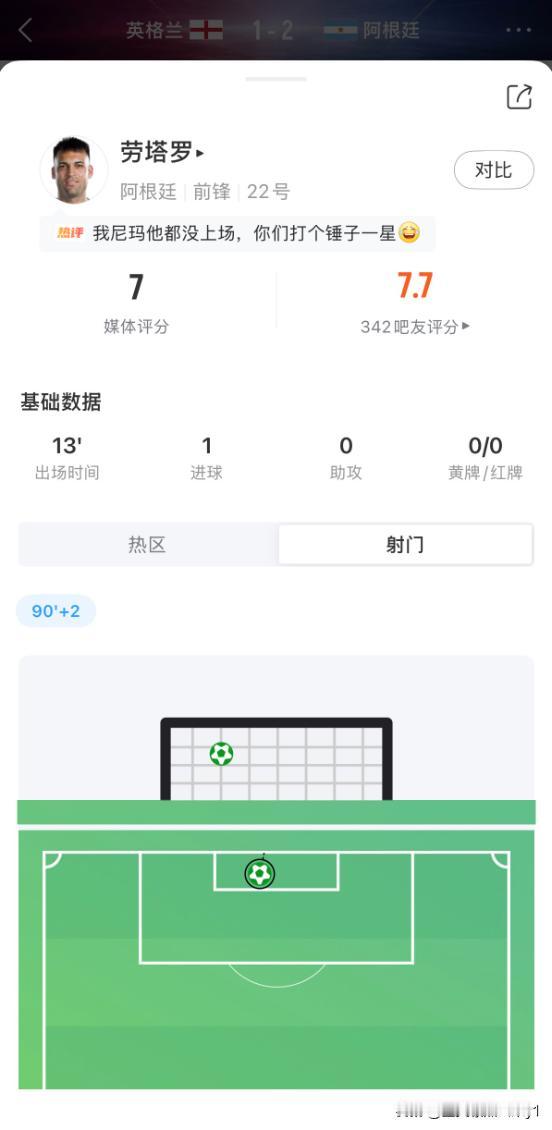 2-1阿根廷逆转英格兰挺进决赛！
果不其然啊，阿根廷赢了，还是在落后一球的情况下